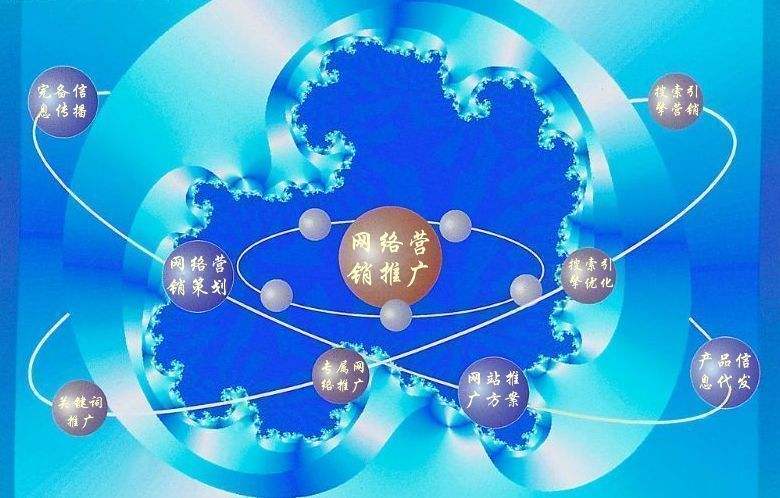 兴安新媒体运营企业需要掌握的网络推广技巧有哪些